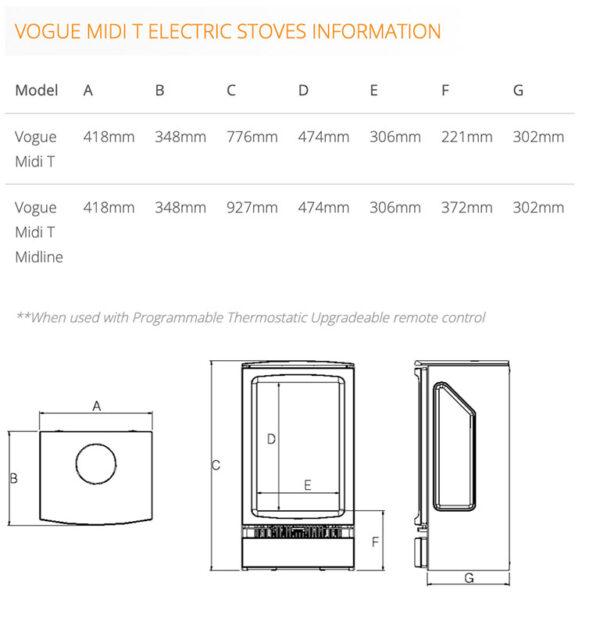 Gazco Vogue Midi T Midline Electric